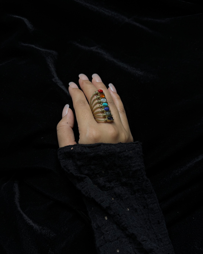 Seven Chakra Ring, Brass Ring, rings, unisex ring, stone ring